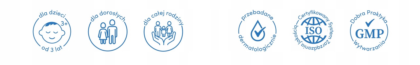 Humitopic Emulsja 250 ml EAN (GTIN) 5904815654074