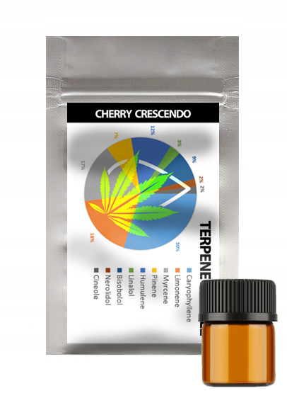 Naturalne terpeny konopne | CHERRY CRESCENDO| 1ml