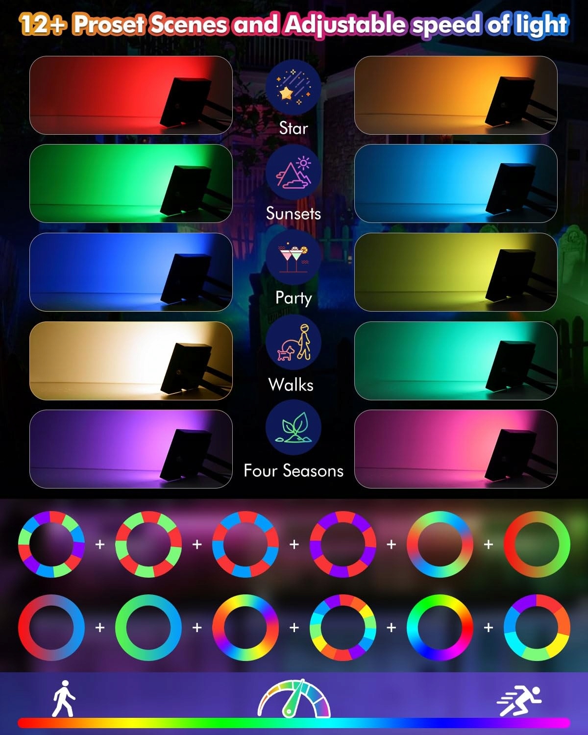 MEIKEE Solarny Reflektor RGB LED 12 Kolorów Z Pilotem Zdalnego Sterowania — miniatura 4