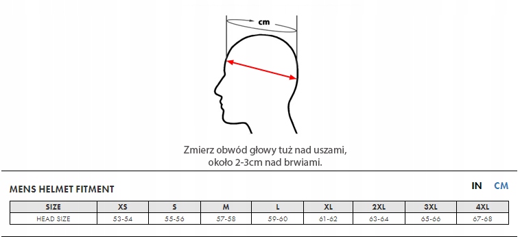 Kask Thor Sector 2 Carve red/white M Typ Cross / Enduro