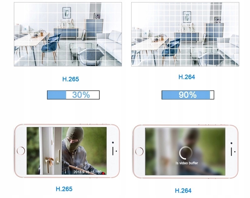 KOPUŁKOWA BEZPRZEWODOWA KAMERA ZEWNĘTRZNA IP WiFi Technologia IP