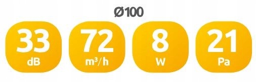 AWENTA RING WWR100 WENTYLATOR WYCIĄGOWY F100 BIAŁY Rodzaj łazienkowy