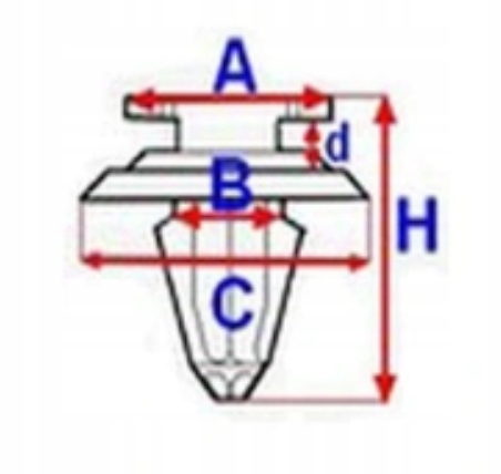 SPINKA TAPICERSKA DO DRZWI AUDI – UNIWERSALNA Producent części Romix