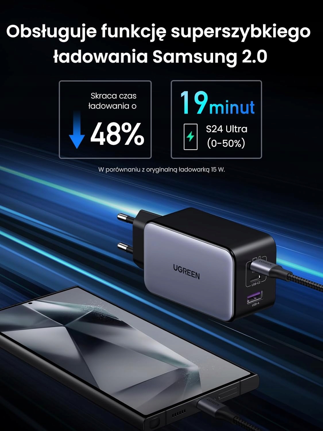UGREEN Nexode X ładowarka USB C, 100 W, mini GaN Charger, 3-portowy — miniatura 11