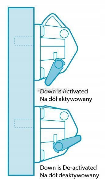 MAGNETYCZNE ZAMKNIĘCIE BLOKADA SZAFEK 4 SZT, KLUCZ Kod producenta PCR150