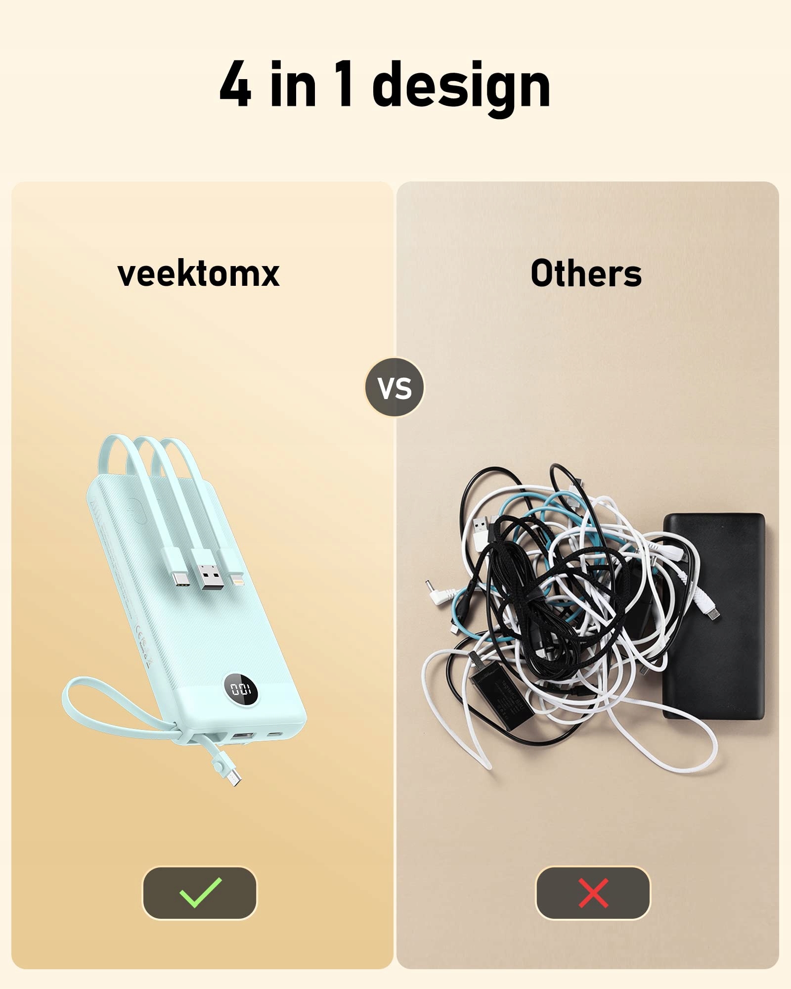 VEEKTOMX Powerbank 20000mAh USB C LED for iPhone Samsung Huawei — miniatura 2