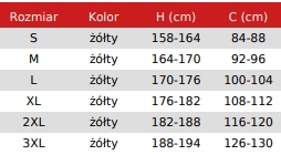 KOSZULKA OSTRZEGAWCZA Z NADRUKIEM Cechy dodatkowe ostrzegawcza szybkoschnąca