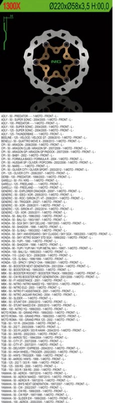 Brzdový Kotúč Predný Cpi/honda/mbk/tgb/yamaha (220X58X2,5) (3X10,5 MM)