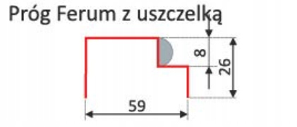Próg do drzwi technicznych EAN (GTIN) 5907479331909