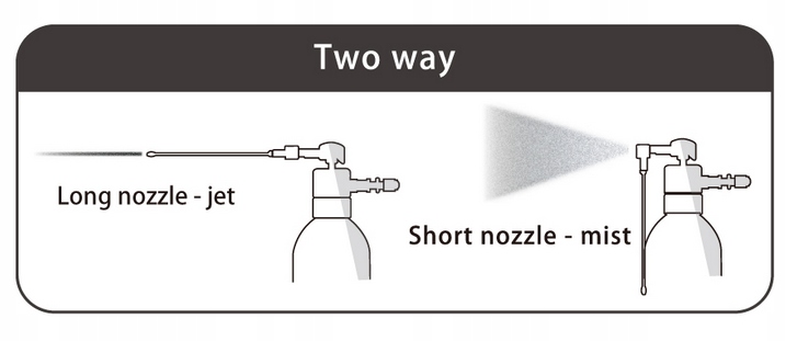Pojemnik na sprezone powietrze 600ml KING TONY Brand King Tony