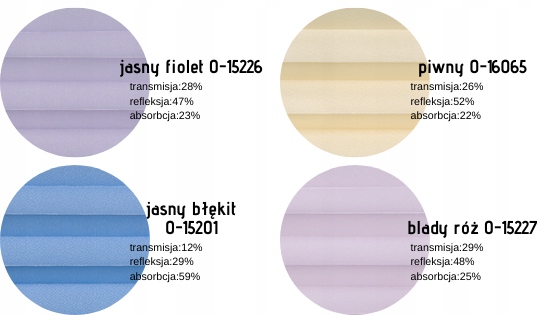 Roleta plisa przyciemniająca do okna 100x100 pearl Typ montażu bezinwazyjny inwazyjny inny