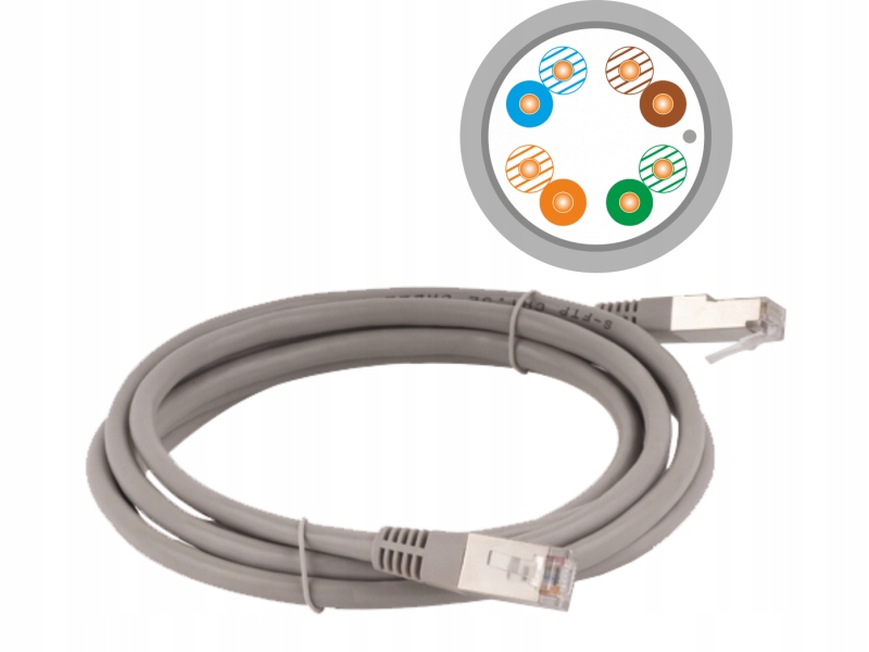

Patchcord F/utp (ftp) Kat 5E Alantec 10 m szary