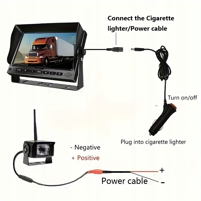 4CH Wireless Back Up Camera System, 2.4G Digital Reversing Aid Kod producenta LXJ0001