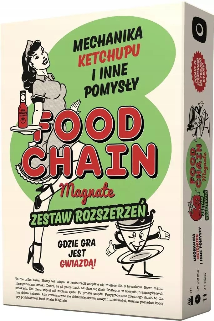 Food Chain Magnate: Mechanika Ketchupu... Portal