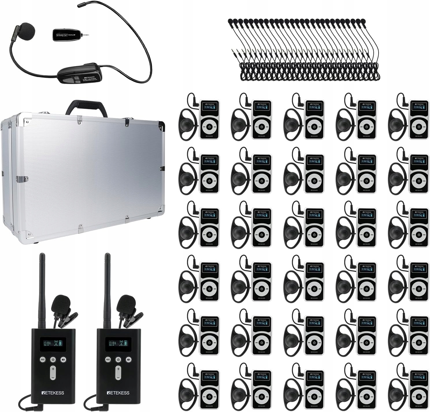Retekess T130P Bezprzewodowy System Turystycznego, System Przewodnika Audio