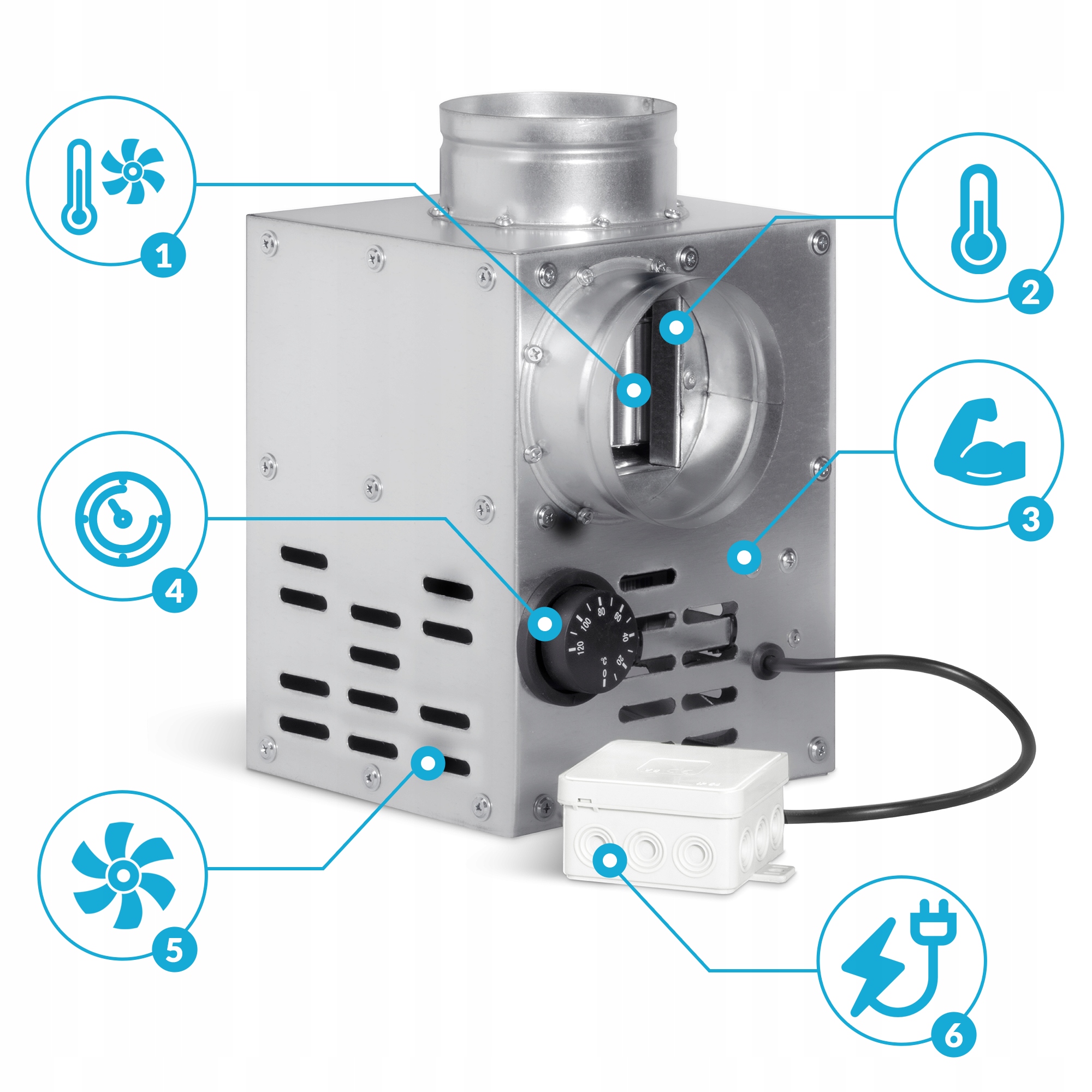 TURBINA KOMINKOWA 100mm 200m3/h APARAT NAWIEWNY Marka Umeks