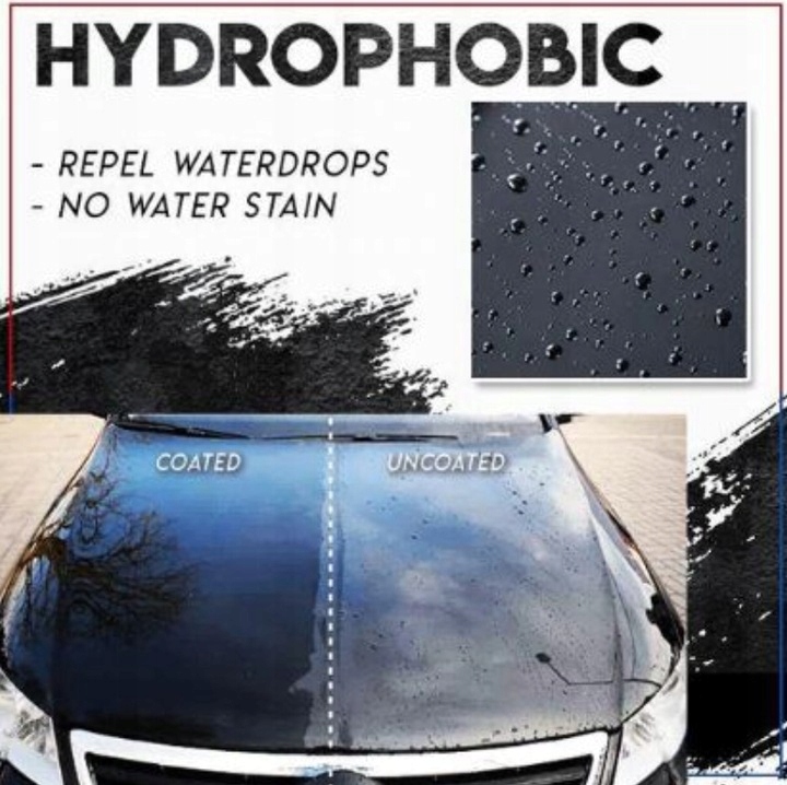 Nano spray do naprawy zarysowań samochodów EAN (GTIN) 6900157984649