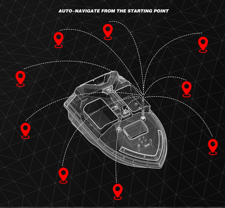 ŁÓDKA ZANĘTOWA WĘDKARSKA FLYTEC 3 GPS AUTO POWRÓT 2X AKUMULATOR 12000MAH Liczba komór 3