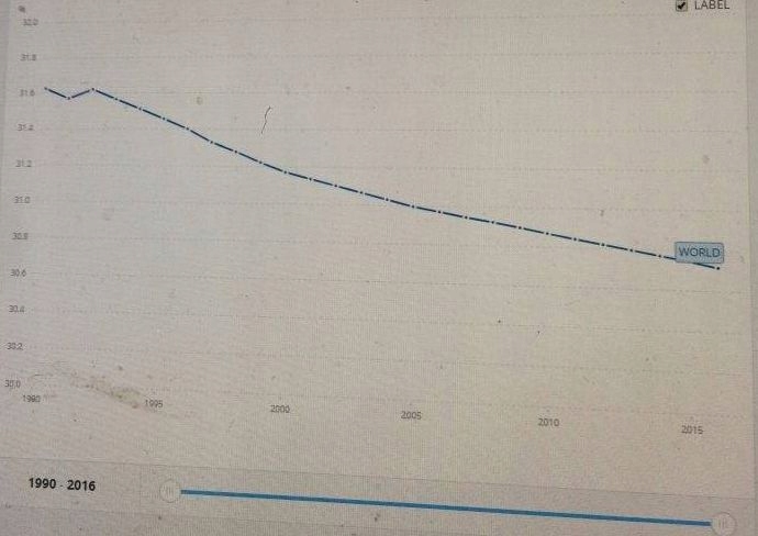 Wypełniacze do maszyny Tajfun MATA MEDIUM SINGLE Rodzaj folia bąbelkowa poduszki powietrzne wypełniacz ekologiczny