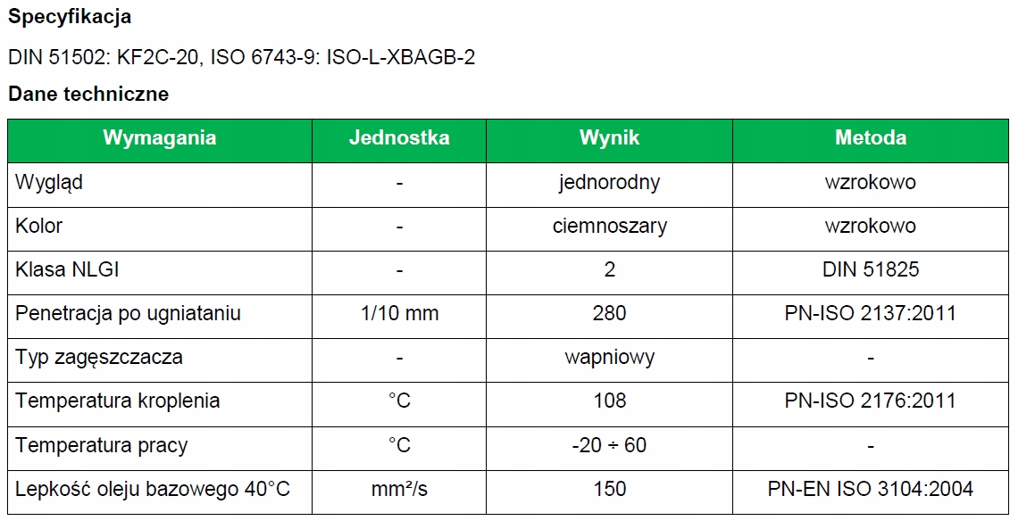 SMAR GRAFITOWY 180 KG METAL Pojemność opakowania 180000 ml