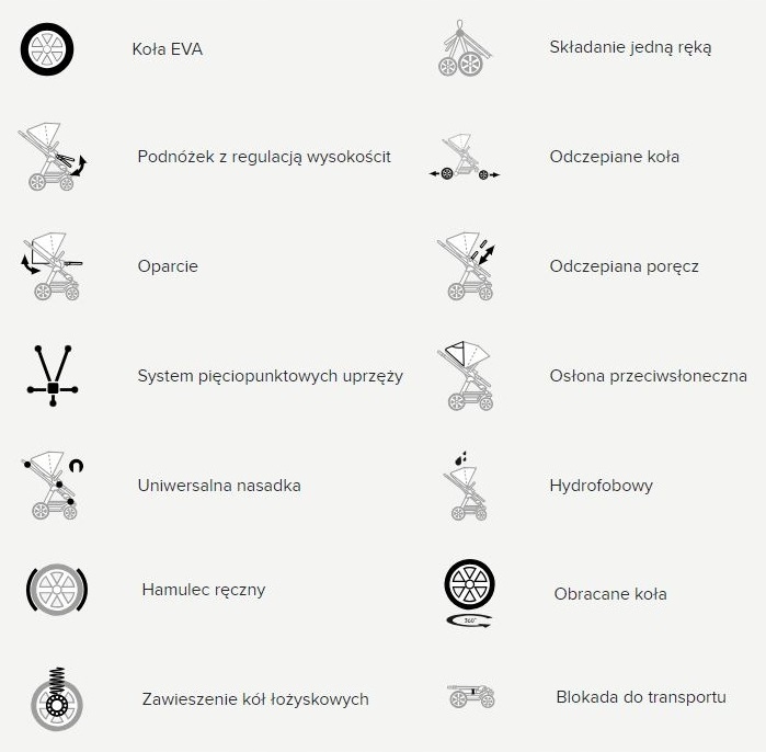 Wózek ABC PING 2 Trekking OLIVE Waga wózka 8 kg