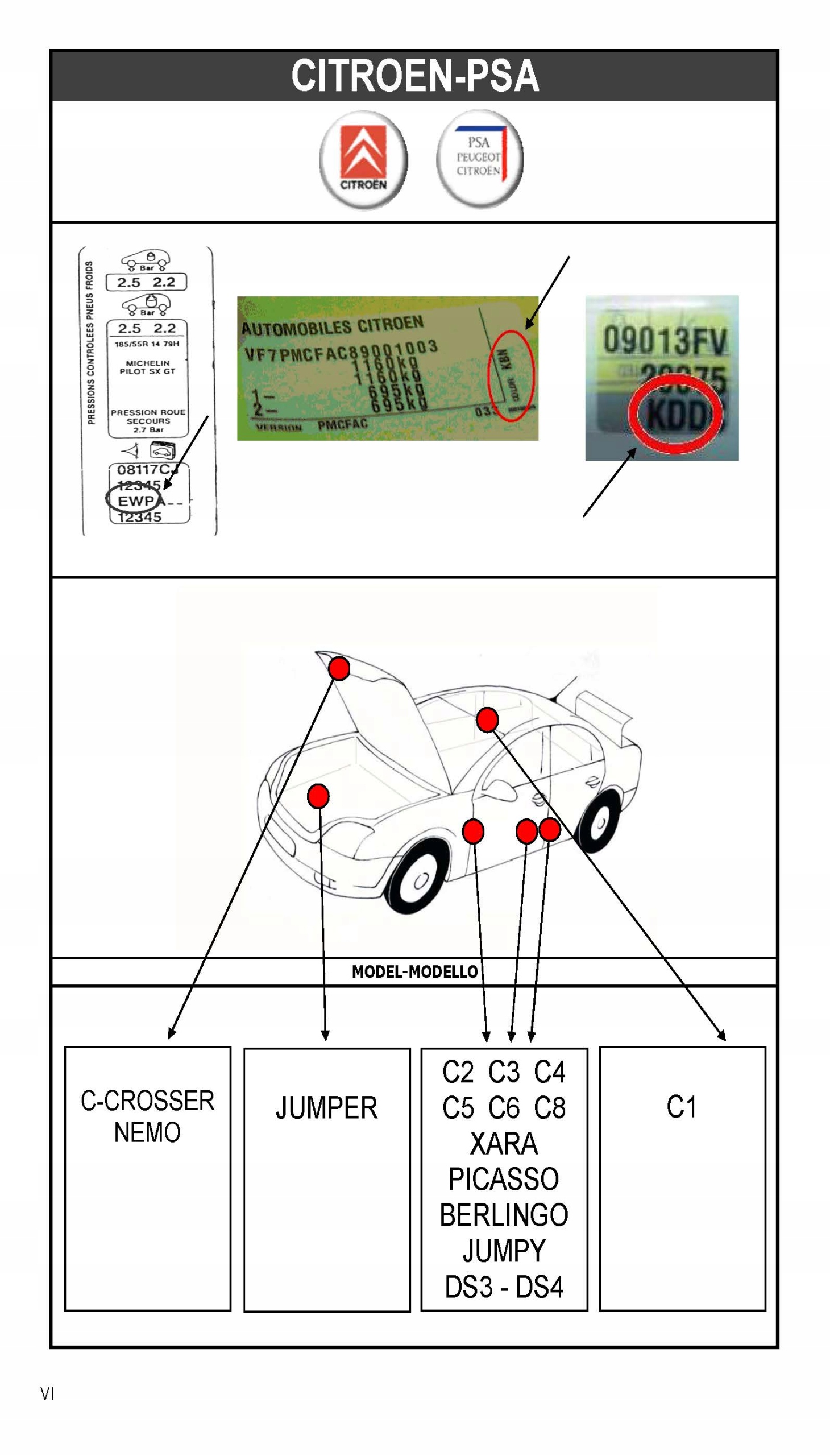 ZAPRAWKA PEUGEOT CITROEN EWP BLANC BANQUISE EAN (GTIN) 5903240391455