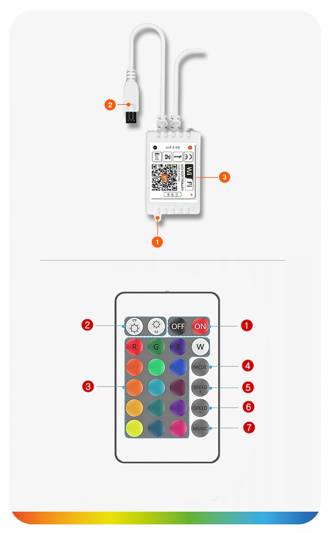 Taśma LED 6M RGB 5050 WiFi PILOT APLIKACJA TUYA ZESTAW MUZYKA TIMER 12V Długość 6 m