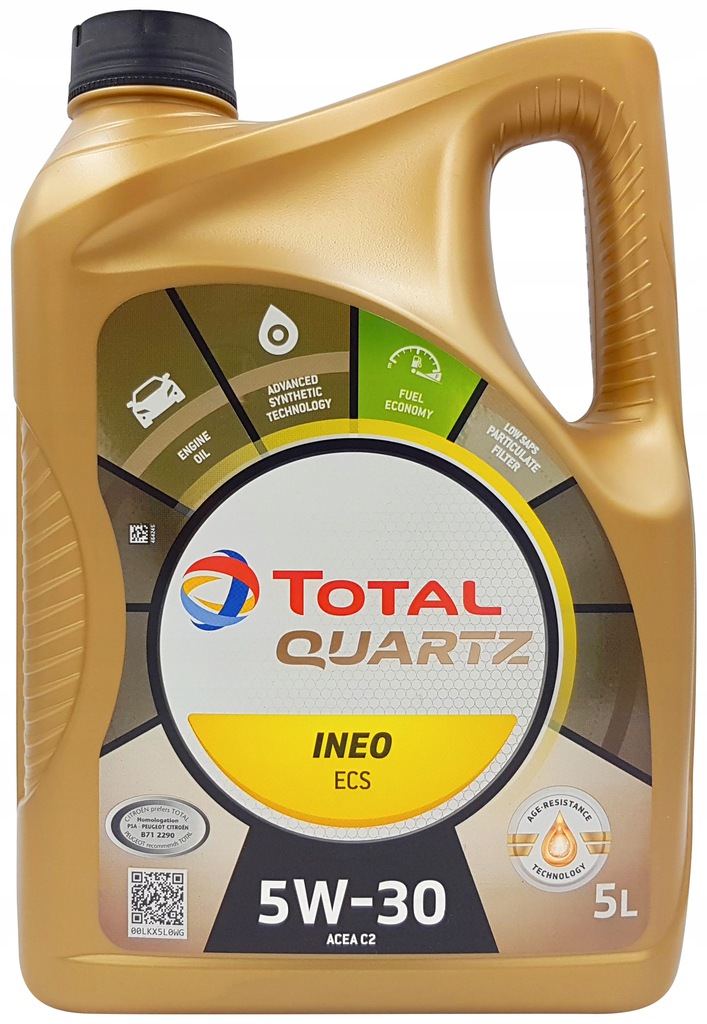 ZESTAW 4 FILTRÓW + 5W30 CITROEN C5 III 2.0 HDI 08- Typ silnika diesel