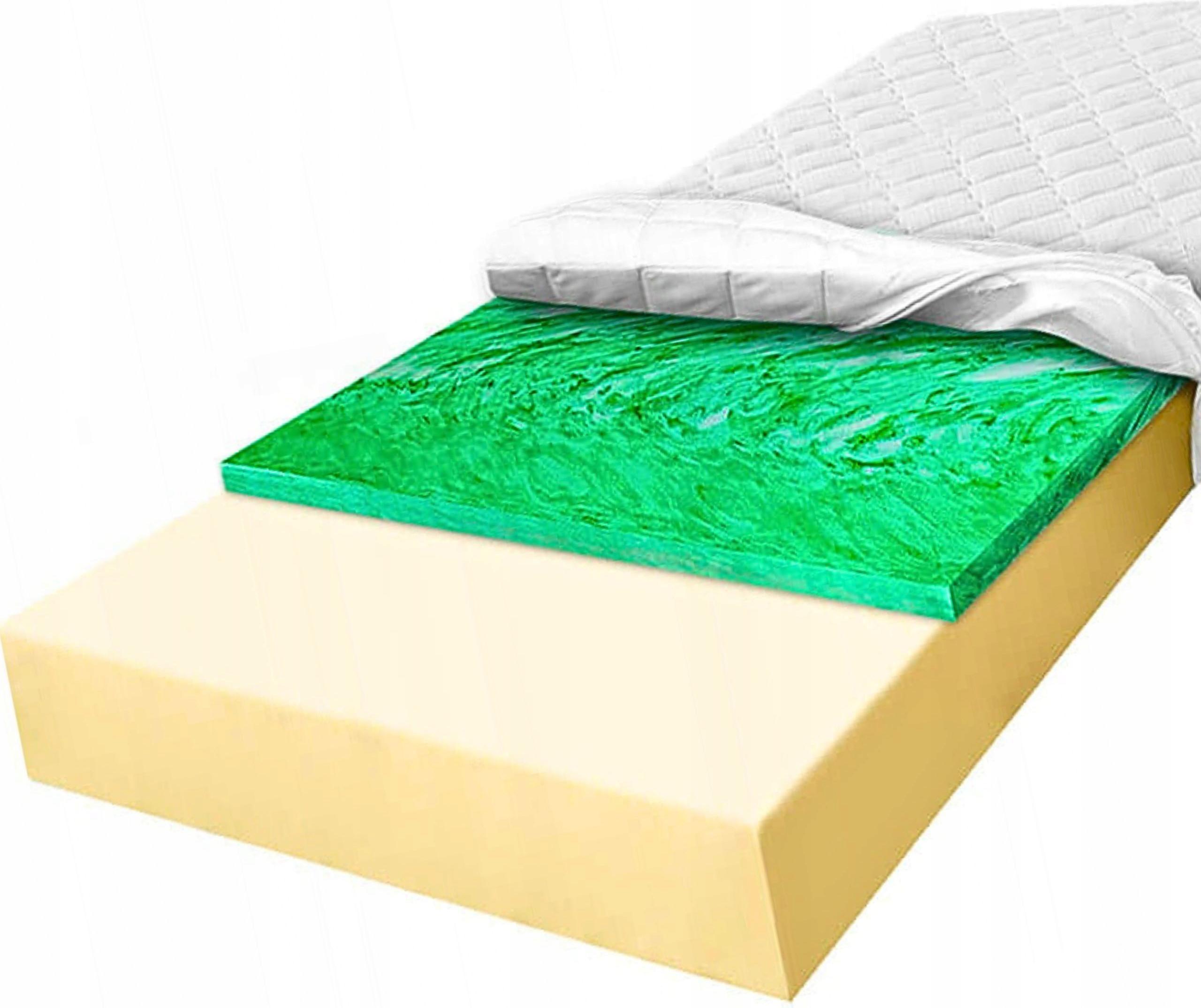 Penový matrac 120x190 prispôsobujúci sa, stredne odolný, H3