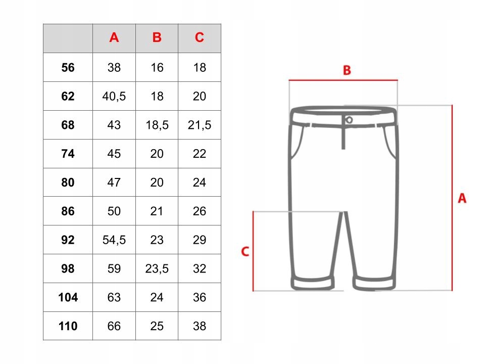 5-pak SPODENKI BEZUCISKOWE DZIECIĘCE bawełniane DELIKATNE DLA BRZUSZKA 98 Wiek dziecka 2 lata +