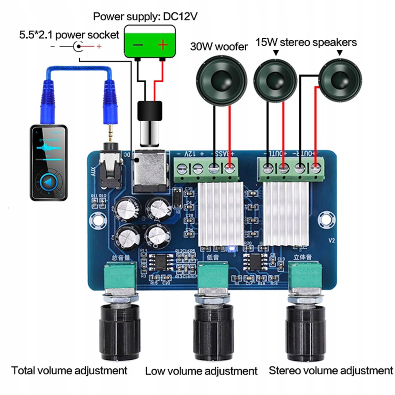 XH A355 Digital Power Amplifier Board 2.1 Channel Model Wzmacniacz Home Audio Subwoofer Subwester Board