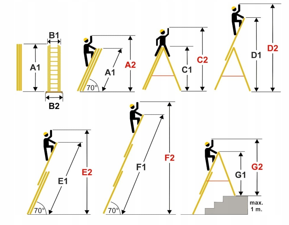 Drabina aluminiowa wielofunkcyjna z adaptacją na schody 3x10 HIGHER 150kg — 18