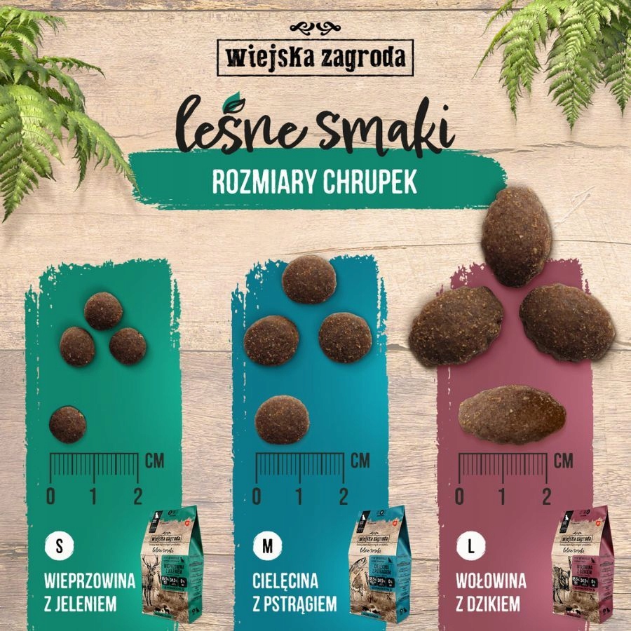Wiejska Zagroda LEŚNE SMAKI Karma dla psa WOŁOWINA DZIK Duże rasy L 20 kg Kod producenta 1640