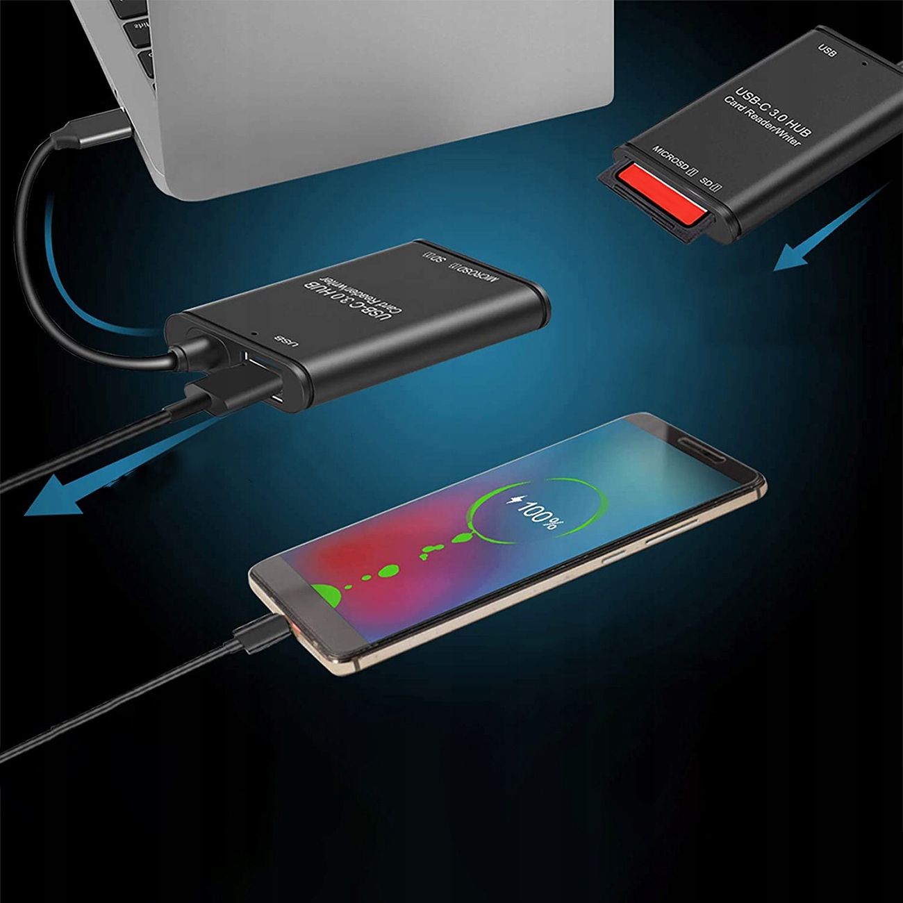 CZYTNIK KART USB OTG microSD SD EAN (GTIN) 0191491178702