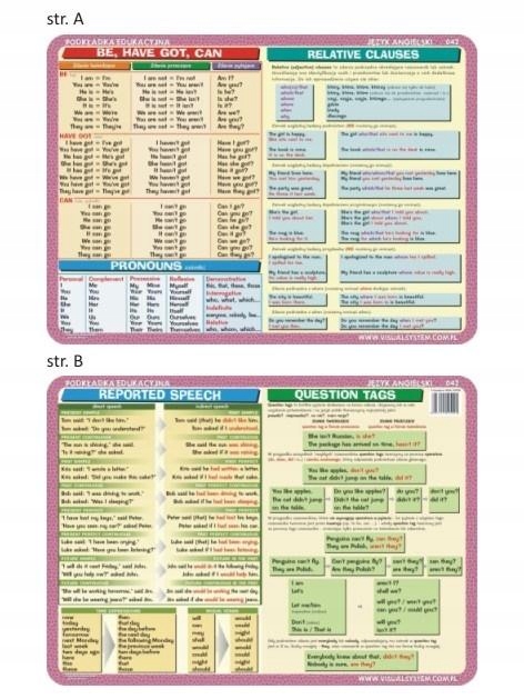 PODKŁADKA EDU. 042 - BE, HAVE, CAN, RELATIVE. .