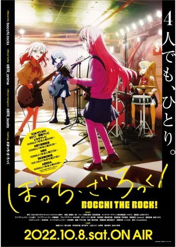

Plakat Anime Manga Bocchi the Rock! BTR_021 A2