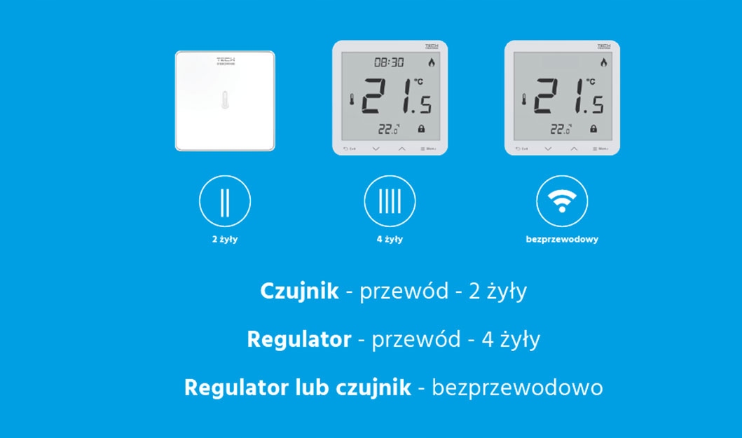 TECH L-X WIFI sterownik ogrzewania podłogowego Rodzaj sterownik