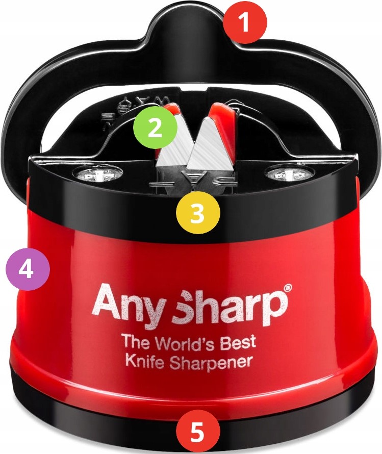 OSTRZAŁKA DO NOŻY KUCHENNYCH OSEŁKA ANYSHARP CLASSIC CZERWONA WOLFRAM Waga produktu z opakowaniem jednostkowym 0.3 kg