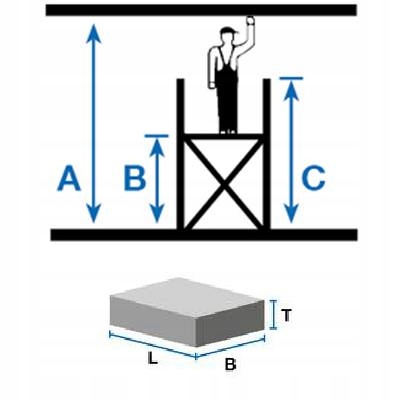 KRAUSE RUSZTOWANIE MONTAŻOWE ZESTAW 4m CORDA Marka Krause