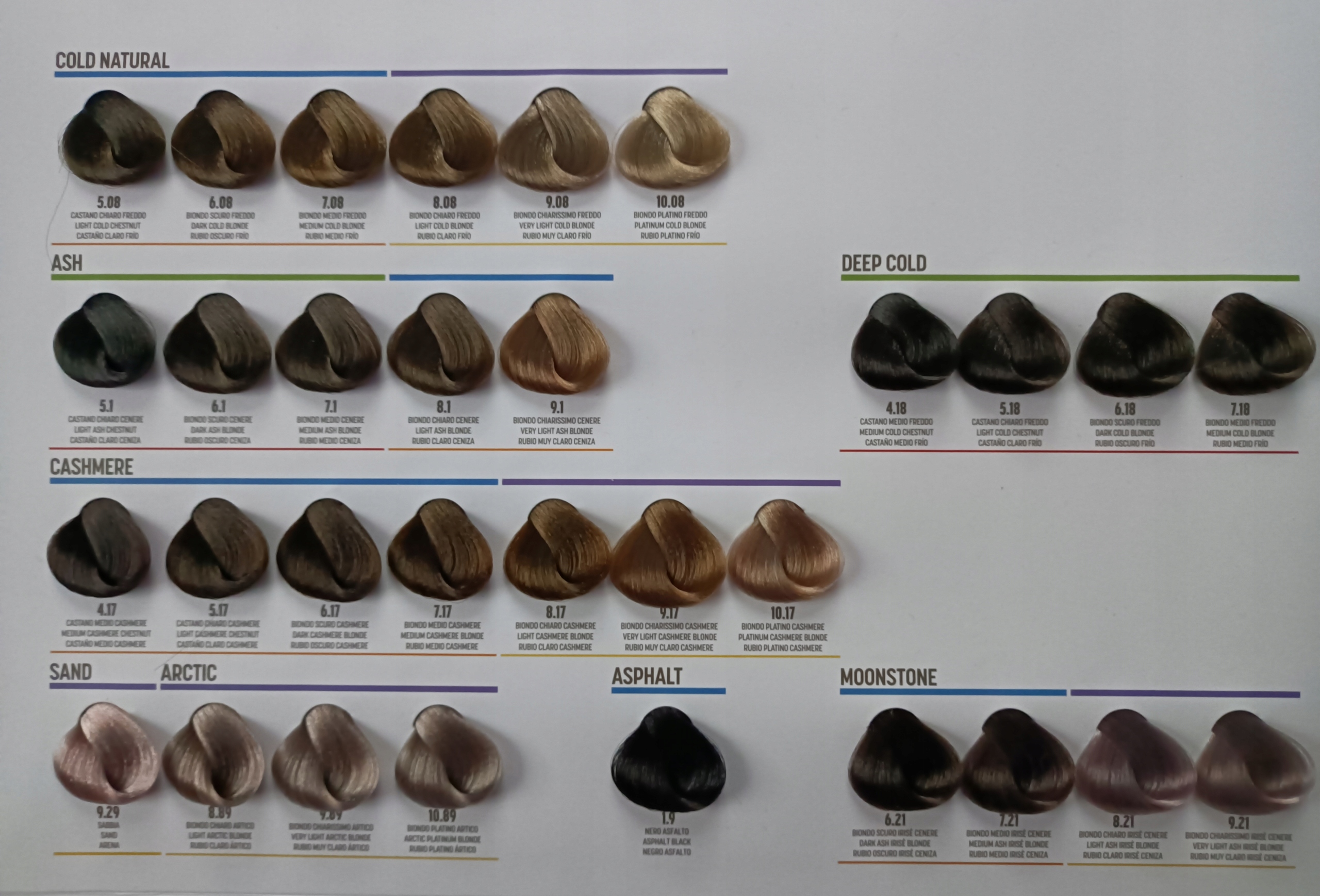 BY FAMA Farba Do Włosów 9.21 Professional PBF 80ml Typ farby