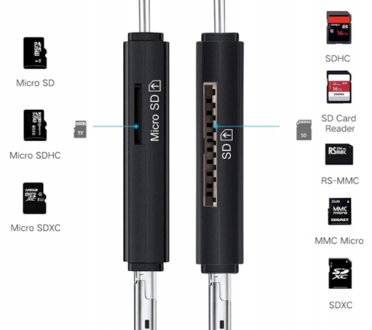 Czytnik Kart 5w1 USB-C USB MicroUSB TF MicroSD SD EAN 5902802920362