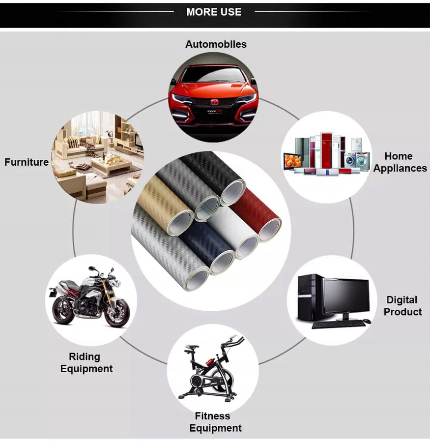 FOLIA SAMOCHODOWA OKLEINA WZÓR KARBON 3D SZARY Szerokość produktu 30 cm