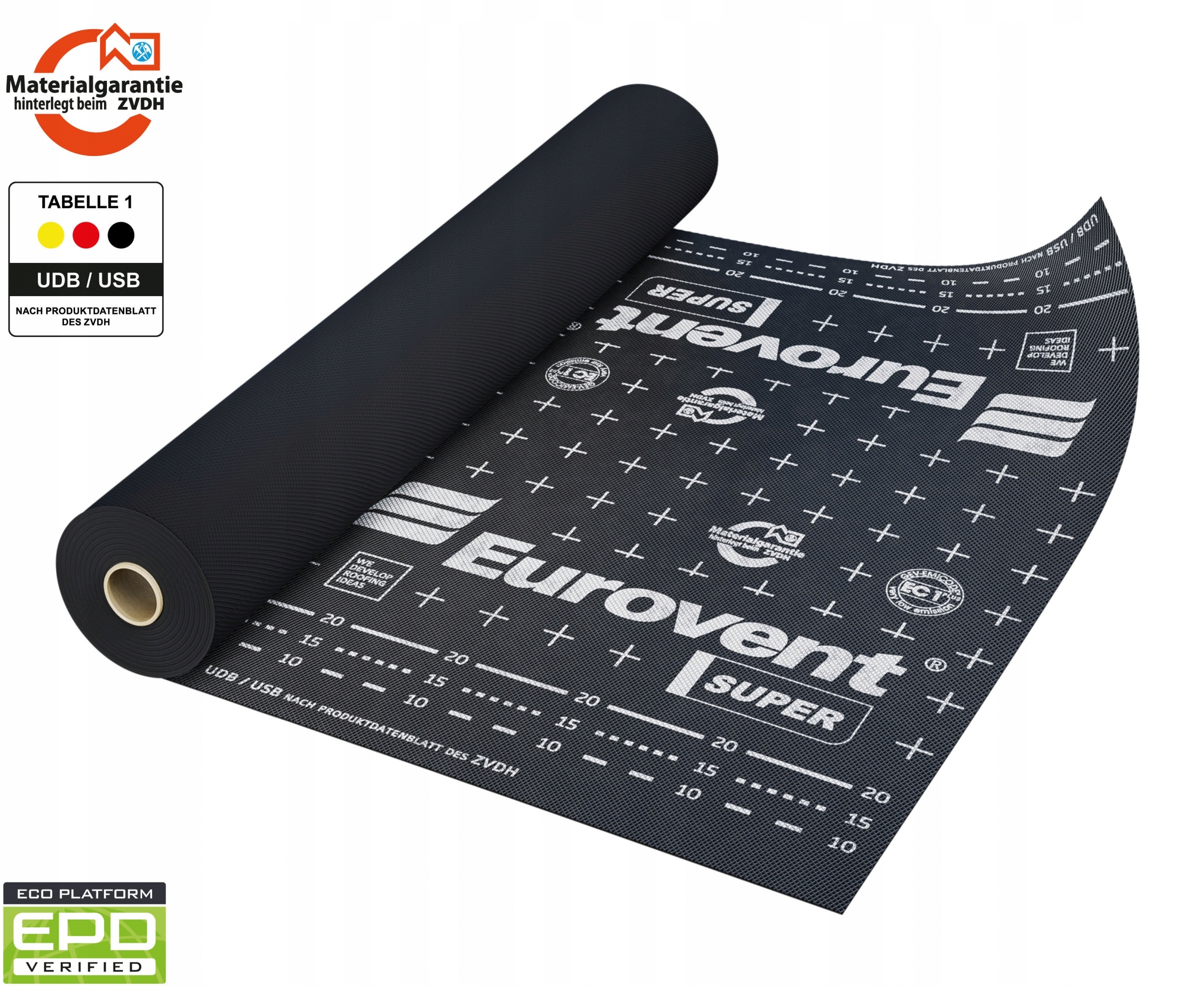 Strešná membrána Eurovent Black 180