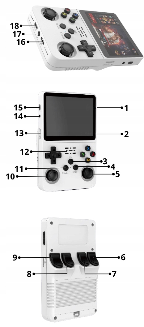 R36S open source handheld game console retro GBA arcade classic FC arcade Informacje o bezpieczeństwie CE