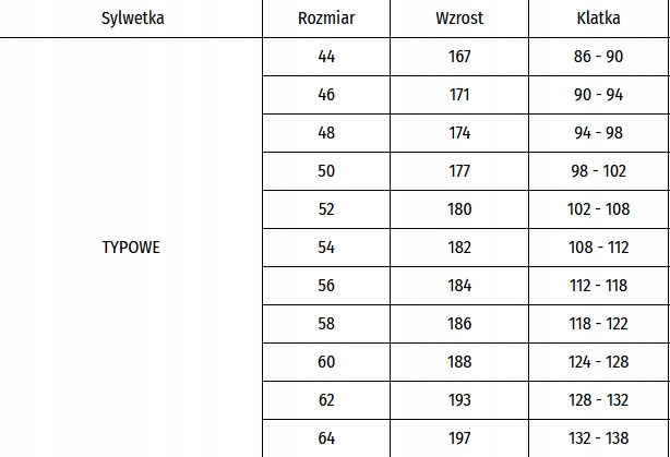 BLUZA KURTKA ROBOCZA CLASSIC CANVAS CANWAS r. 48 Kod producenta 5902869708149