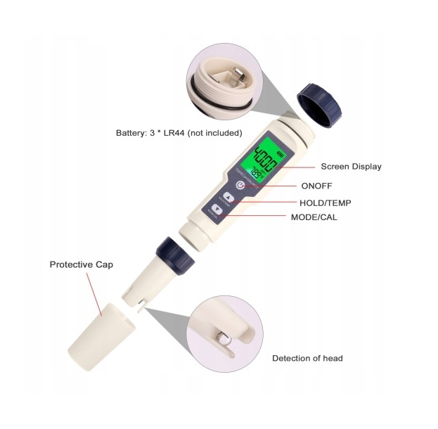 5 W 1 PROFESJONALNY WIELOPARAMETROWY MIERNIK Producent Baosity
