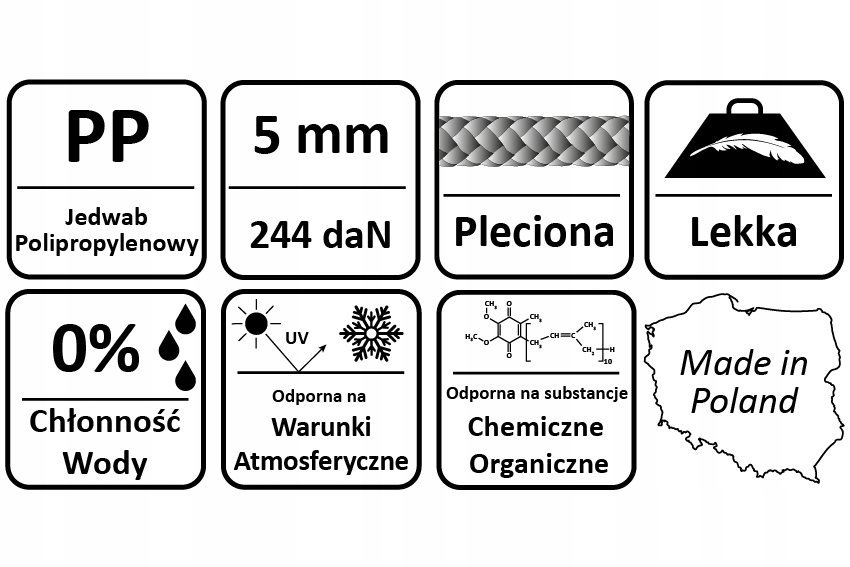 Lina polipropylenowa czarna 5 mm / 100 m PP Średnica 5 mm