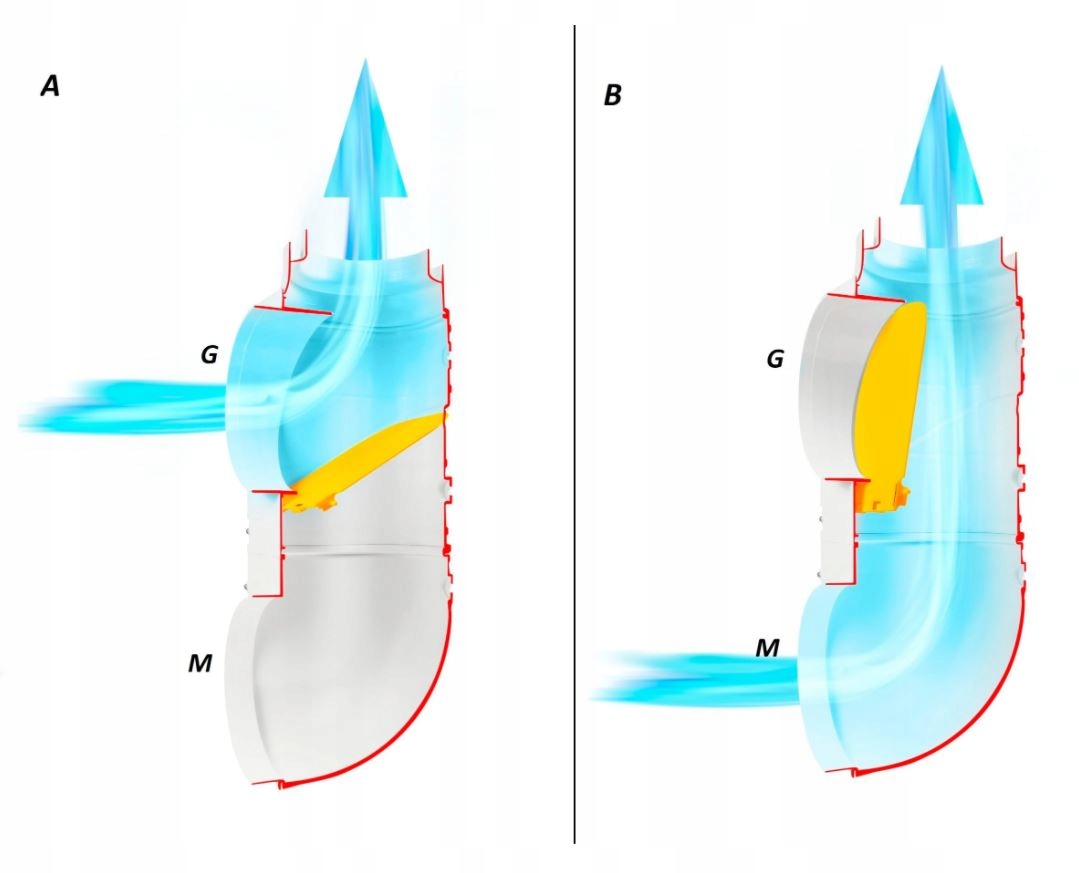 AWENTA Hybrydowy system AWENTIS I okap wentylacja Kod producenta AW1-A