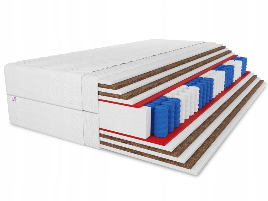 Oboustranná taštičková Matrace Combo 90x200x31cm H5 velmi tvrdá