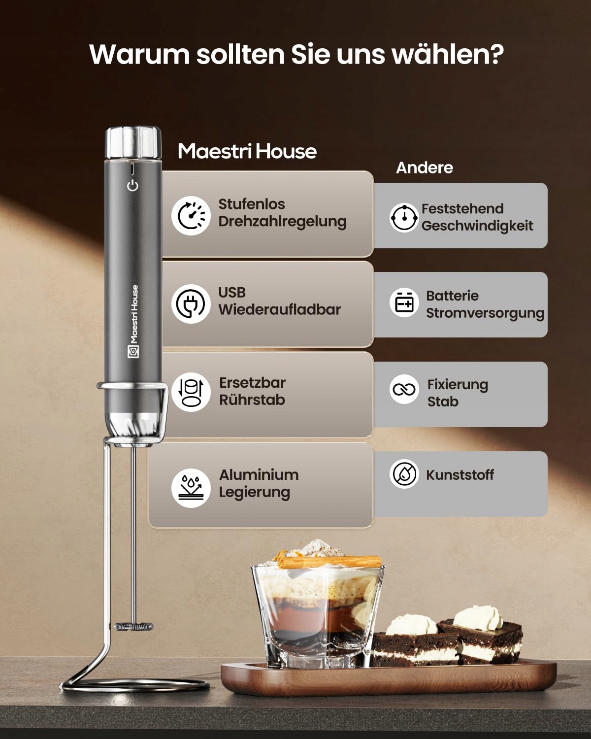 MAESTRI HOUSE Elektryczny Spieniacz Do Mleka Z Regulacją Prędkości Szary — miniatura 2